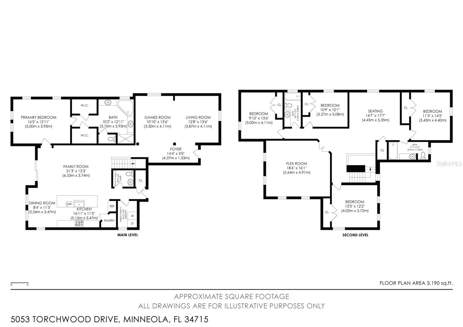 RESERVE/MINNEOLA PH 3B - Residential