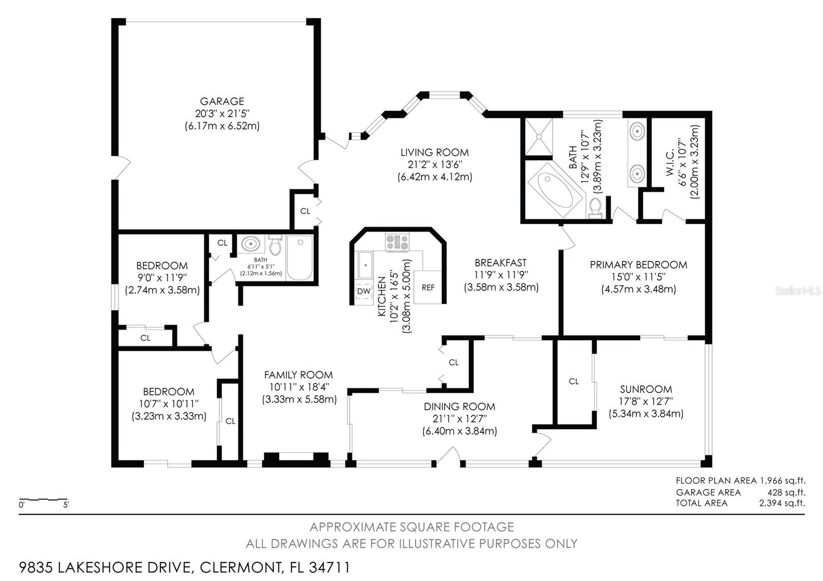 AURORA HOMES SUB - Residential