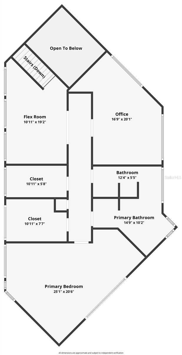 NOT IN SUBDIVISION - Residential