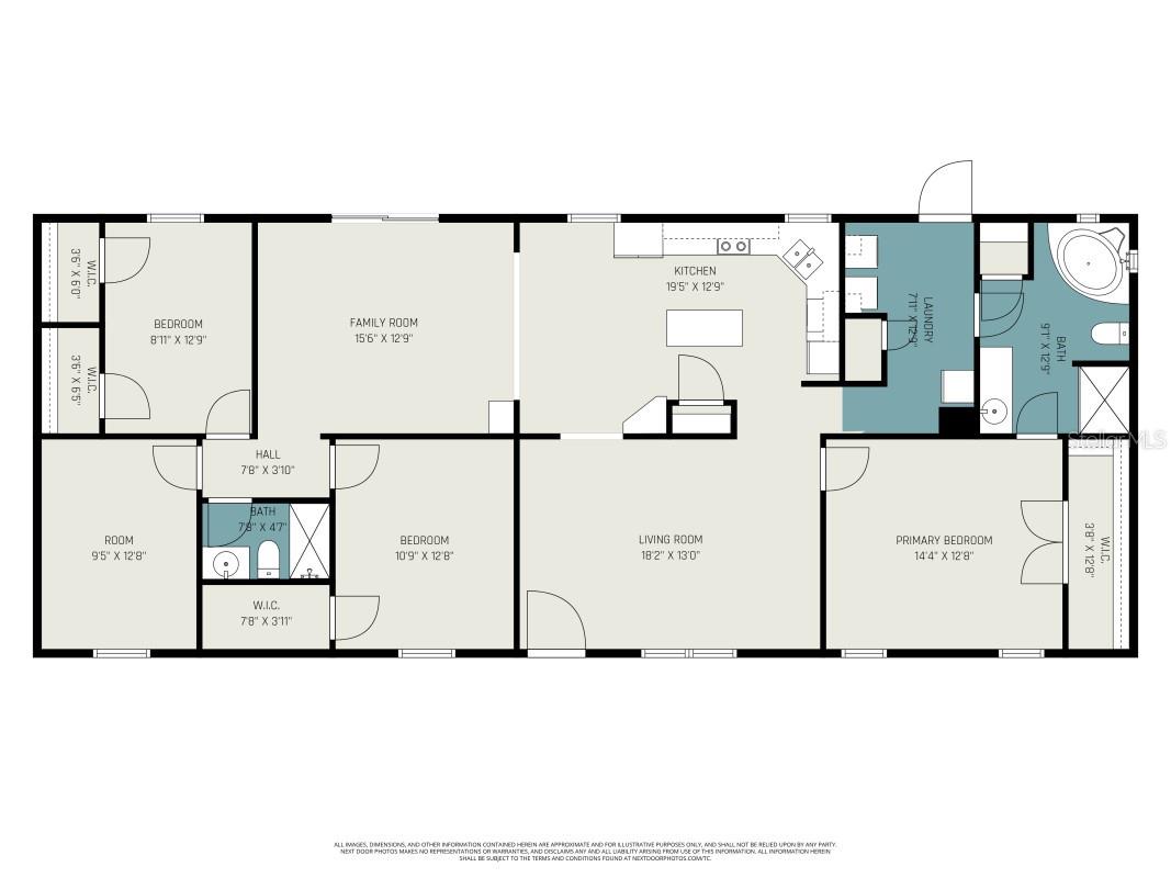 COUNTRY VIEW ESTATES - Residential