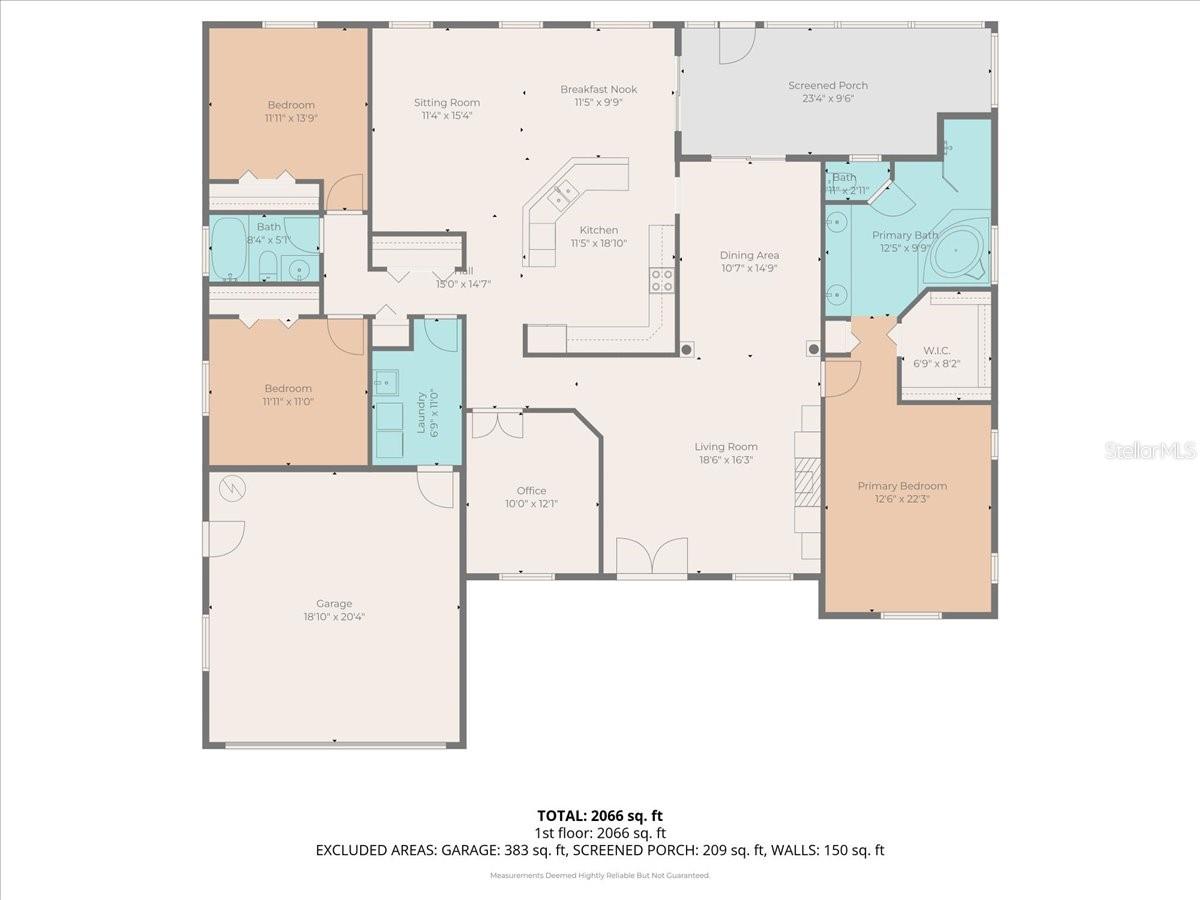 GLENALLEN - Residential