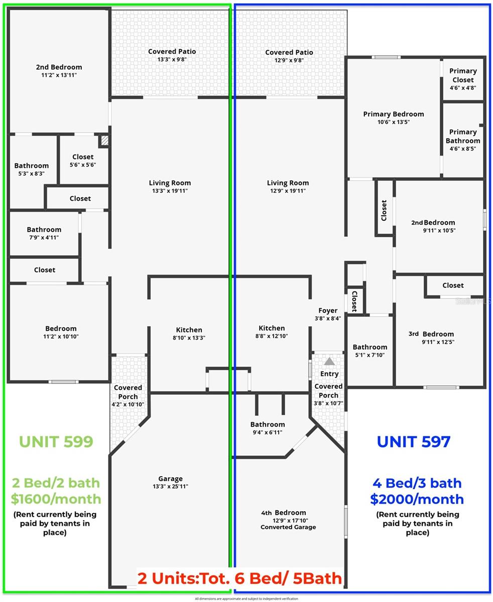 WILLOWBROOK COVE - Residential Income