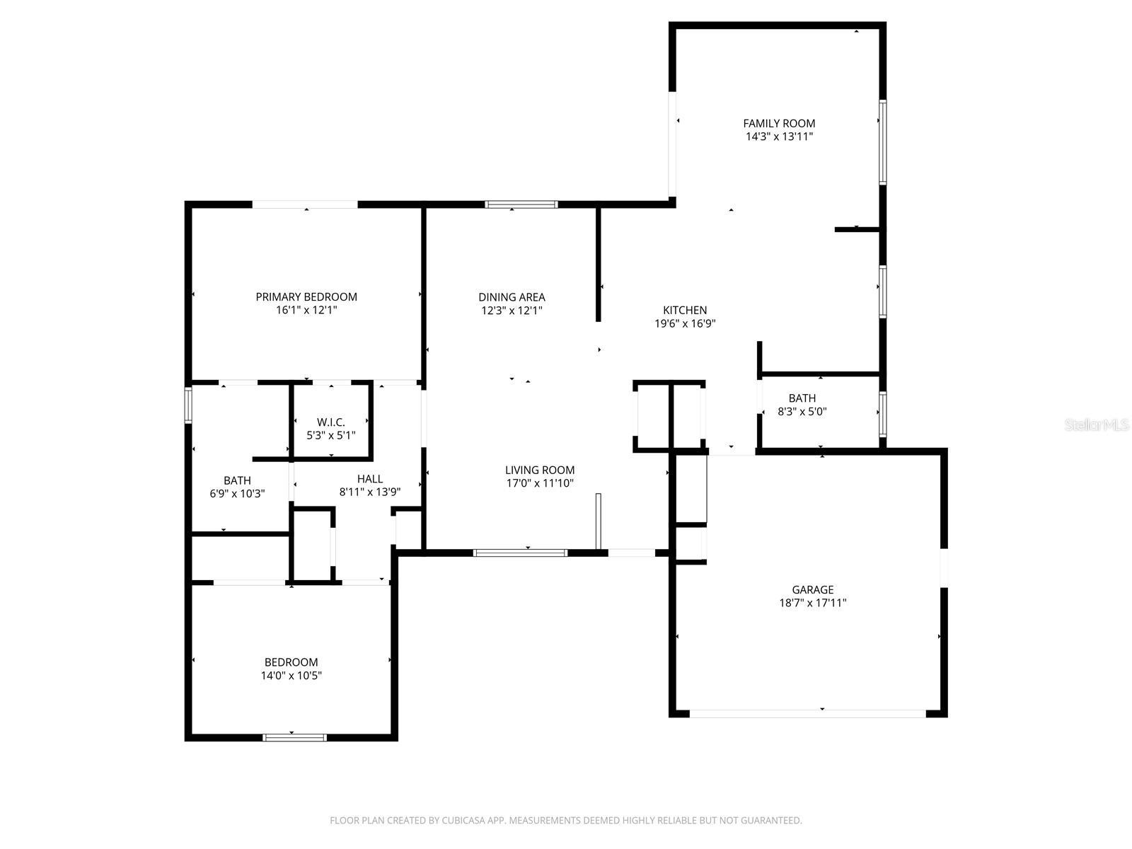 RAVEN HILL - Residential