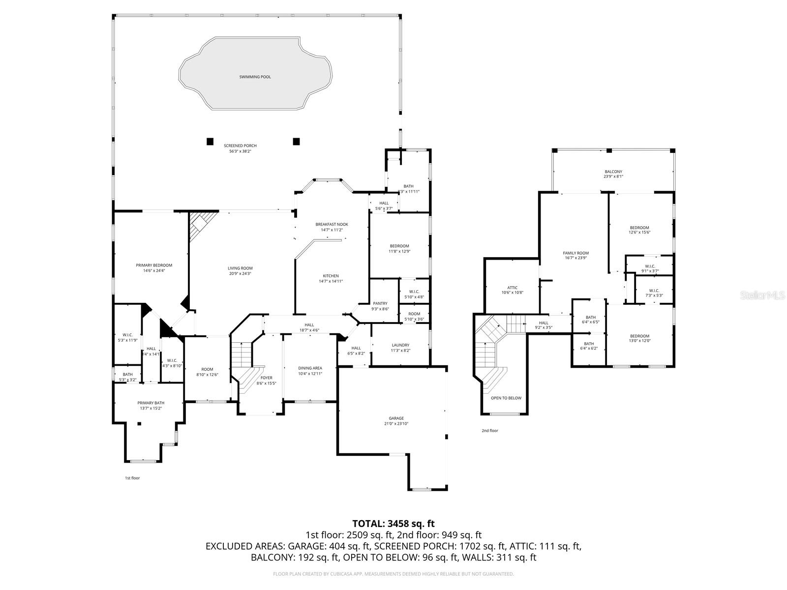 EAST LAKE PARK PH 3-5 - Residential