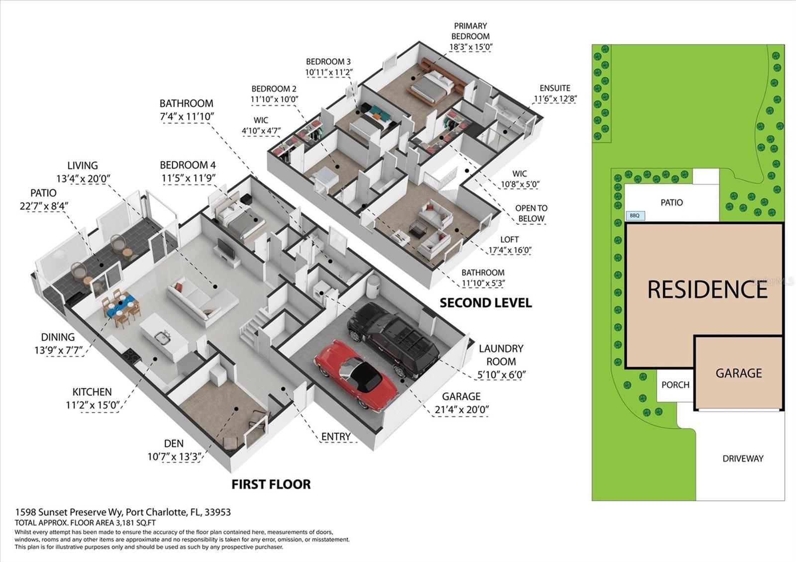 1598 SUNSET PRESERVE WAY