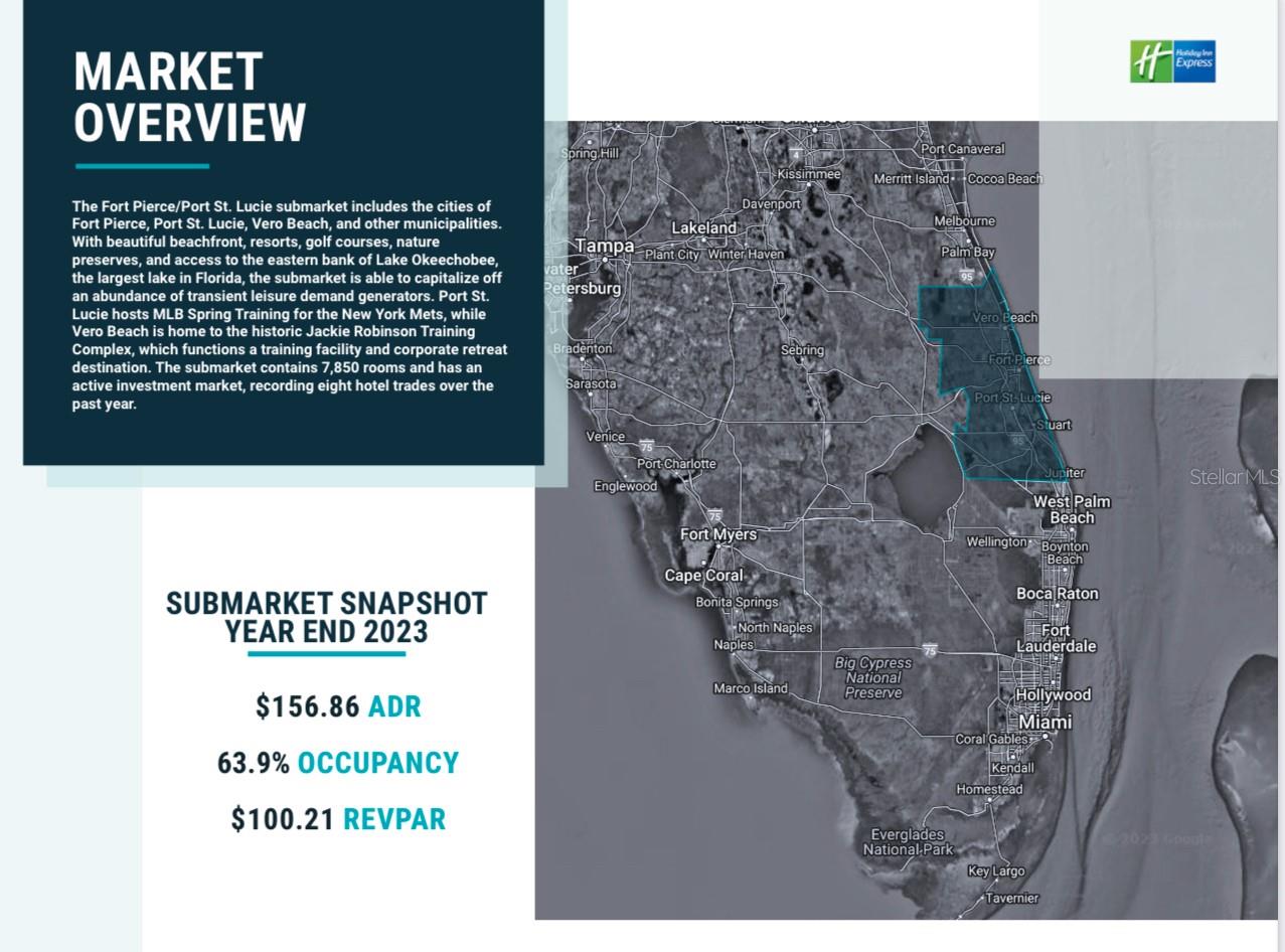 SIXTY/95 COMM PARK REP 1 SUB - Commercial Sale