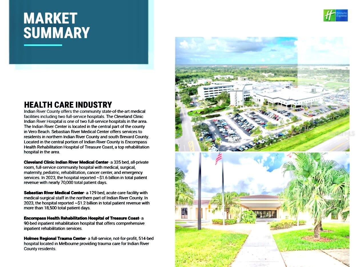 SIXTY/95 COMM PARK REP 1 SUB - Commercial Sale