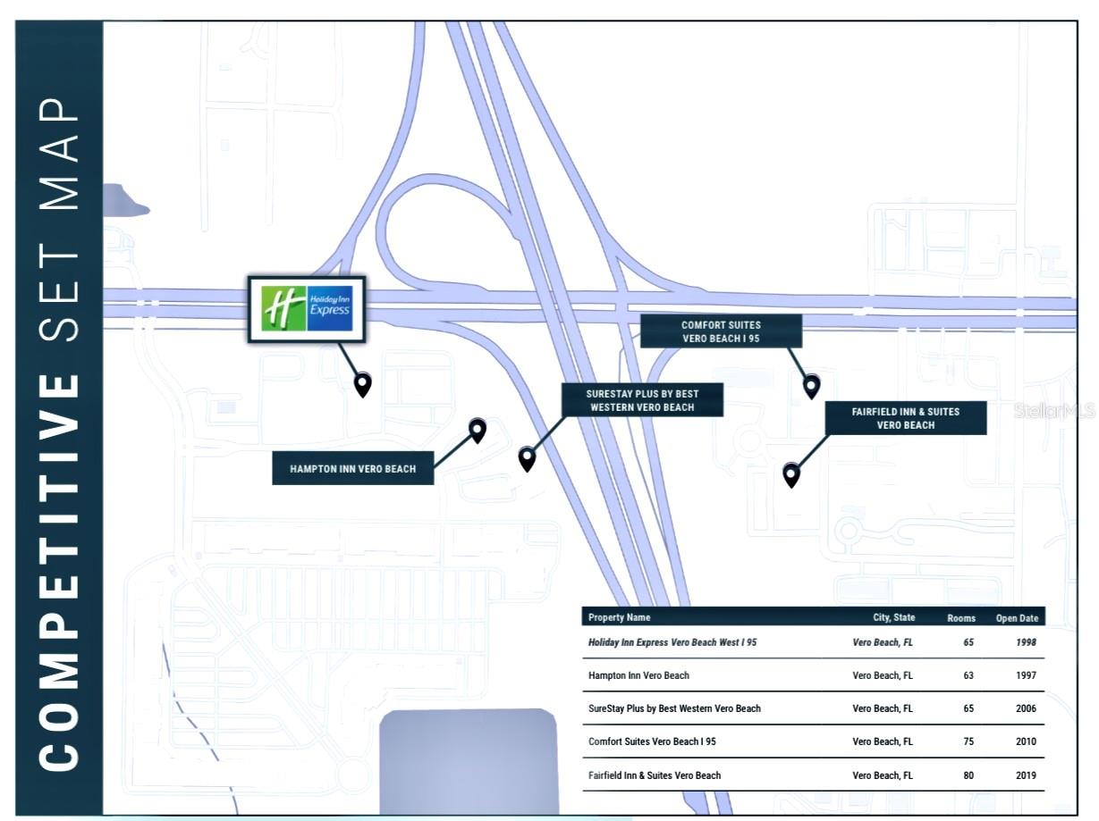 SIXTY/95 COMM PARK REP 1 SUB - Commercial Sale