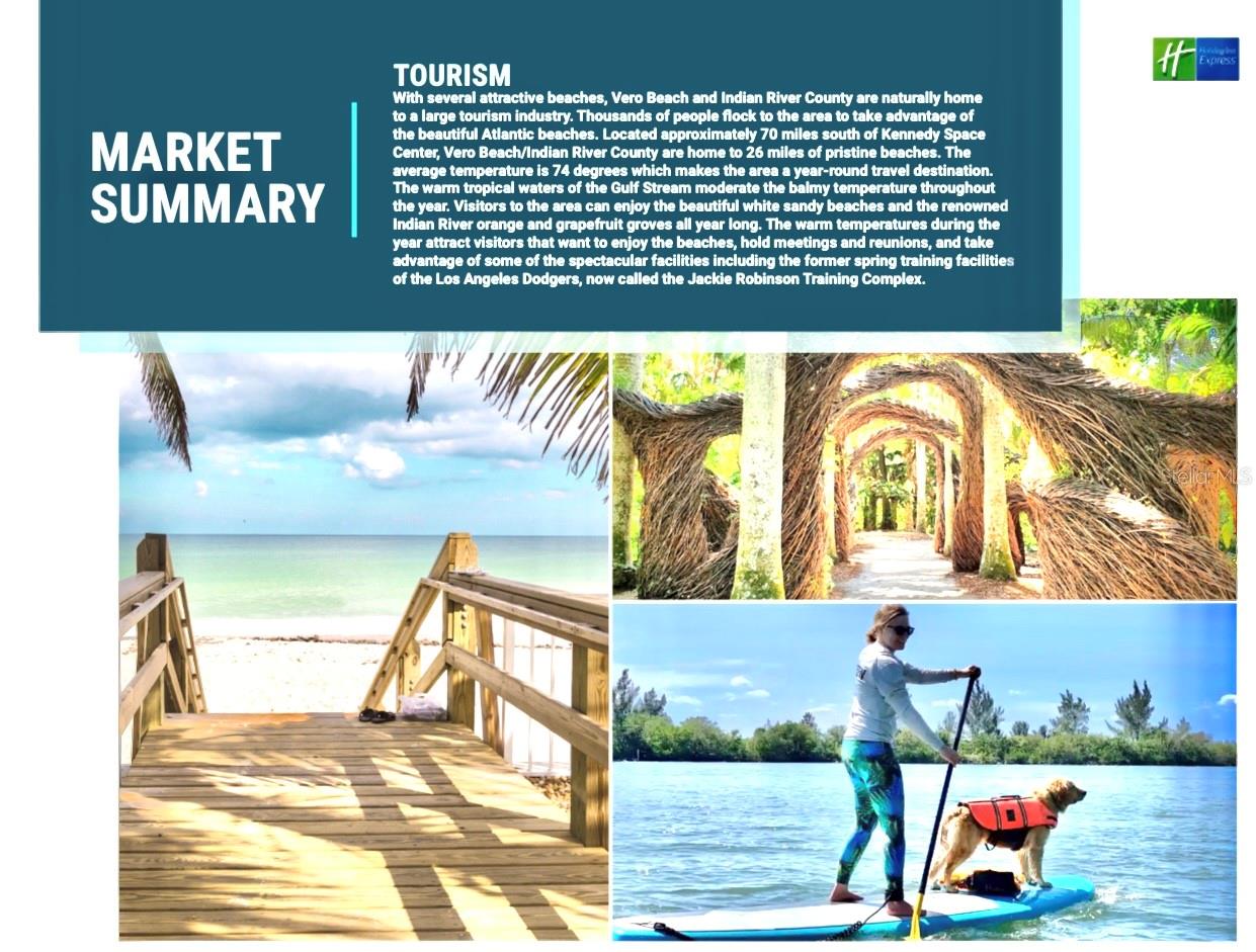 SIXTY/95 COMM PARK REP 1 SUB - Commercial Sale