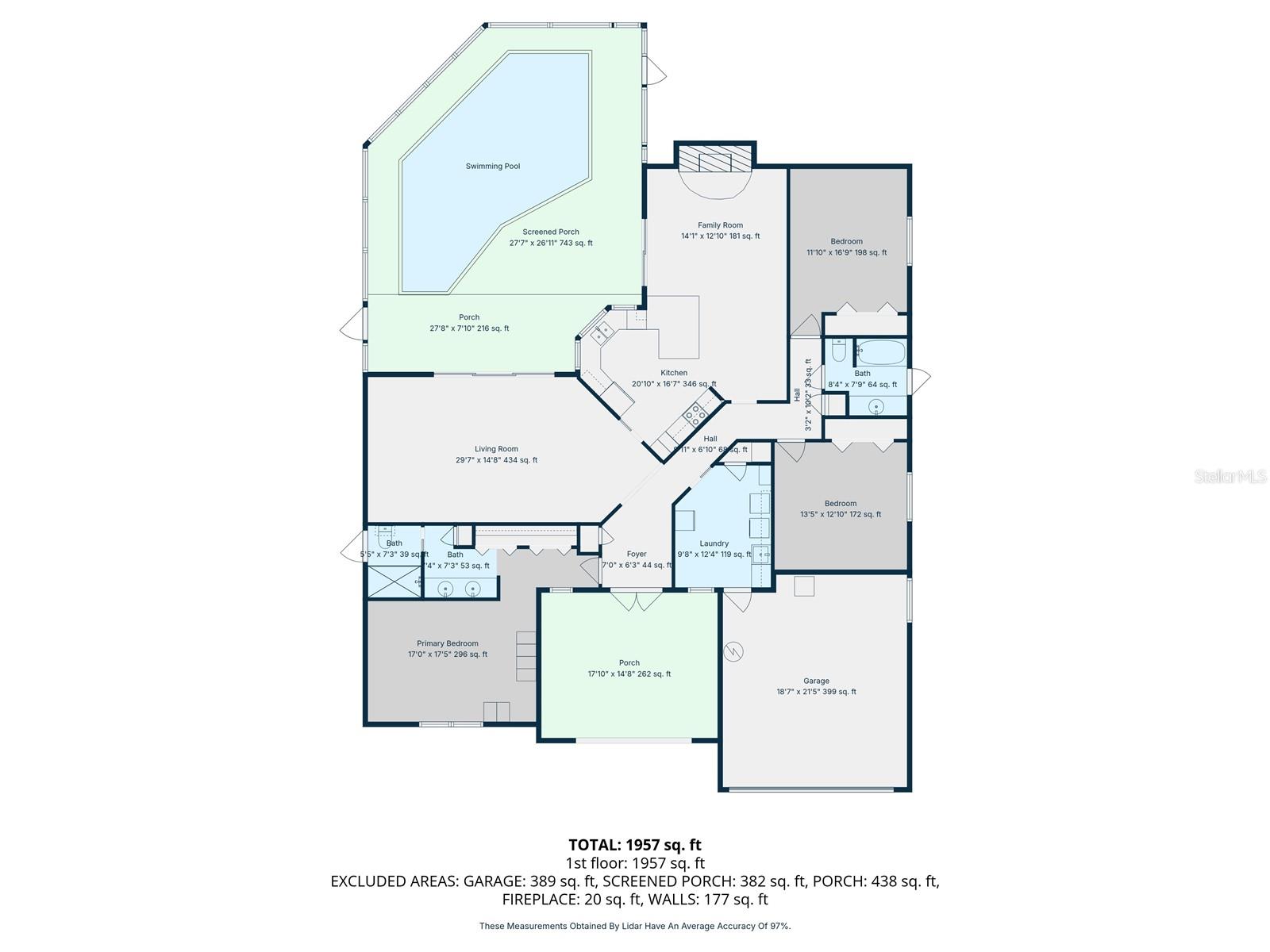 LEONA HEIGHTS - Residential