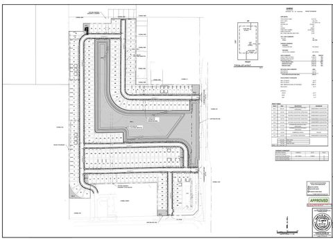 Tiny photo for 416 S Market Boulevard, Webster, FL 33597 (MLS # O6321160)