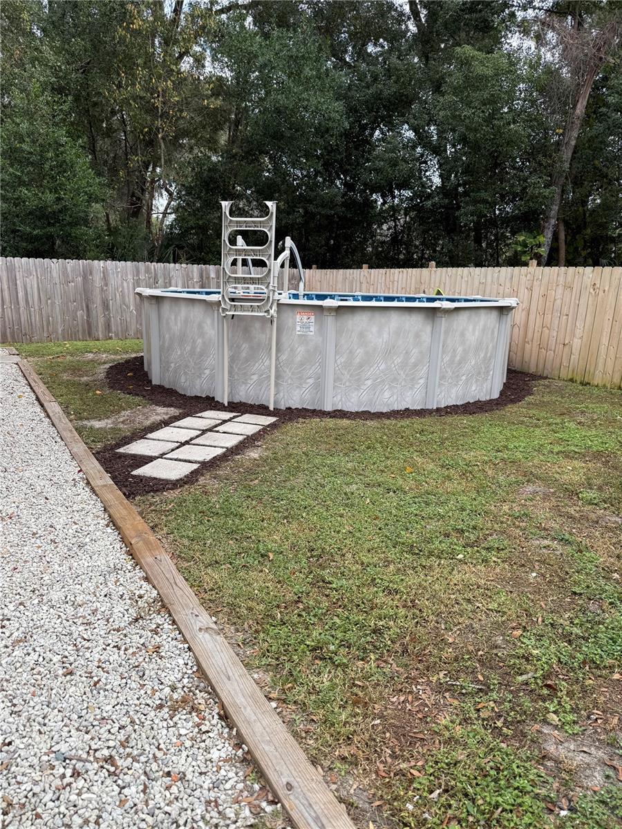 MOUNT PLYMOUTH - Residential