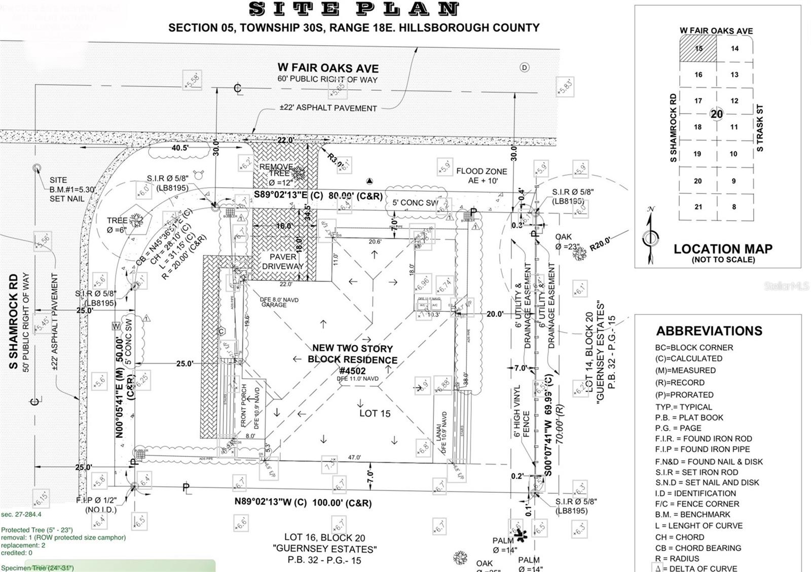 GUERNSEY ESTATES - Residential