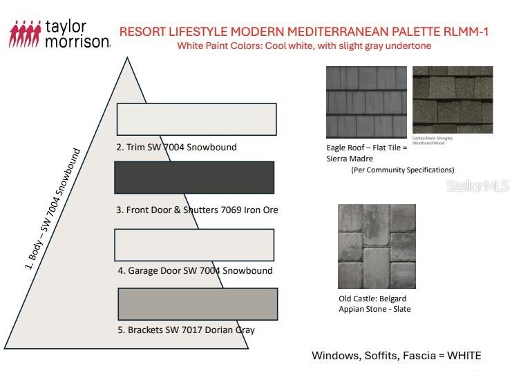 13831 BUCHANAN DRIVE
