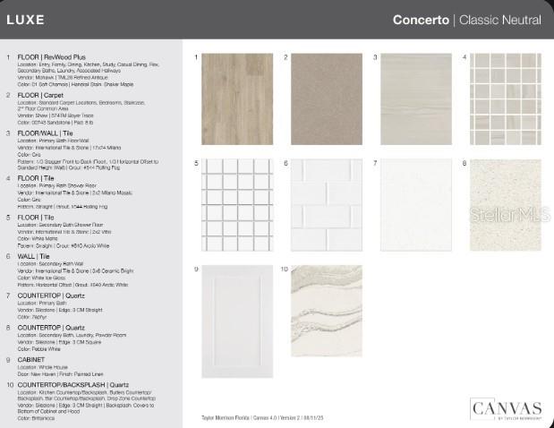 13831 BUCHANAN DRIVE