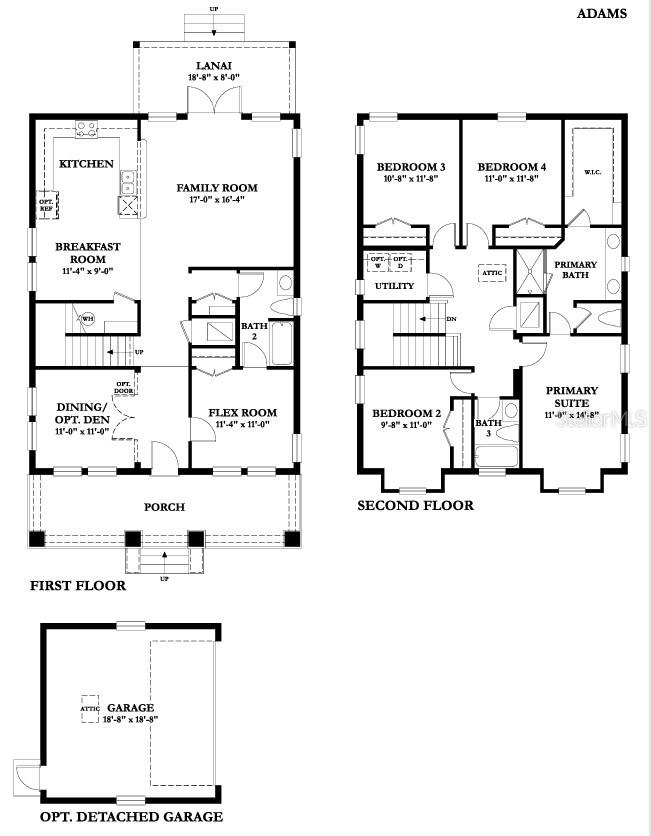 SEMINOLE HEIGHTS - Residential