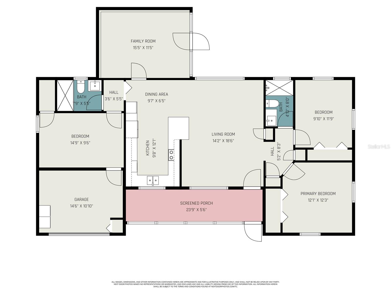 CHESTERFIELD HEIGHTS - Residential