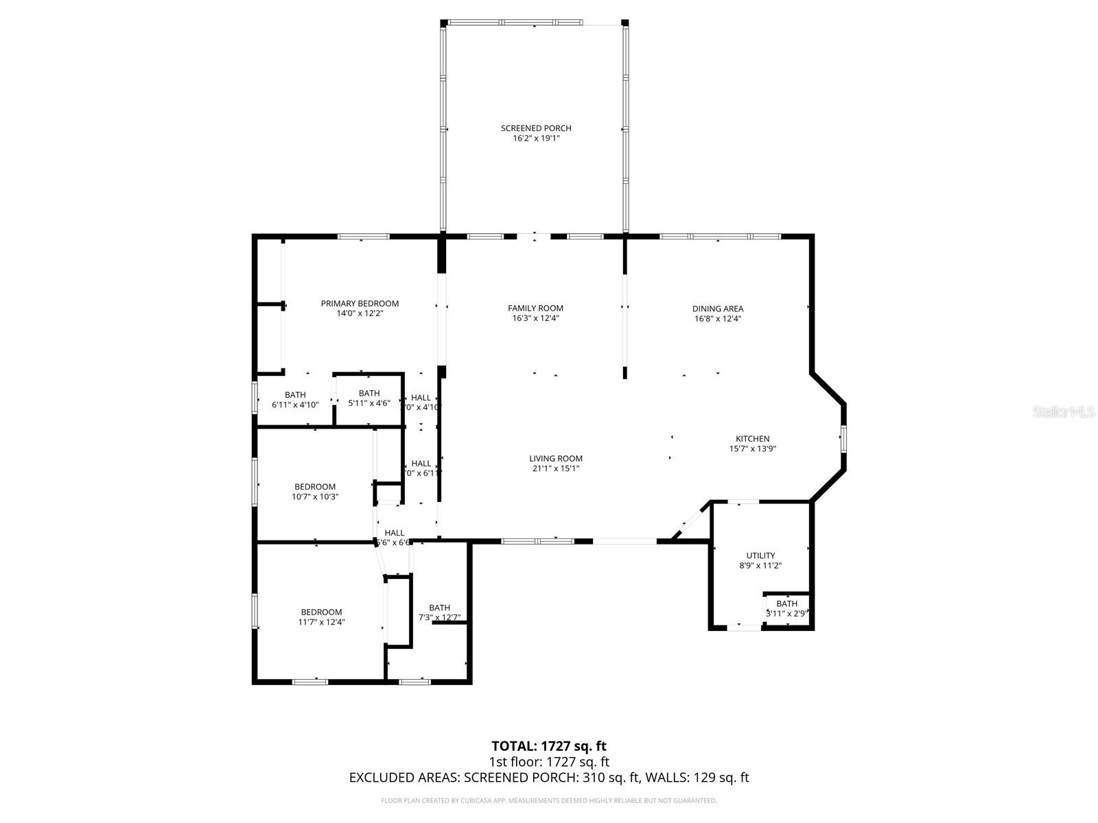 PAT ACRES 3RD ADD - Residential
