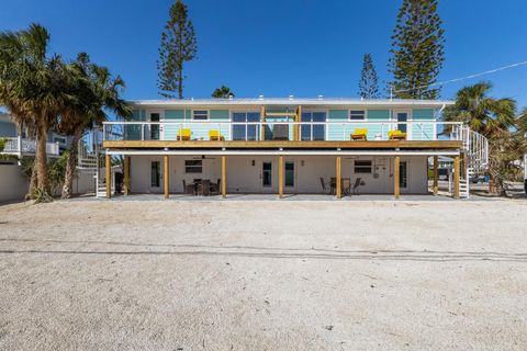 A home in HOLMES BEACH