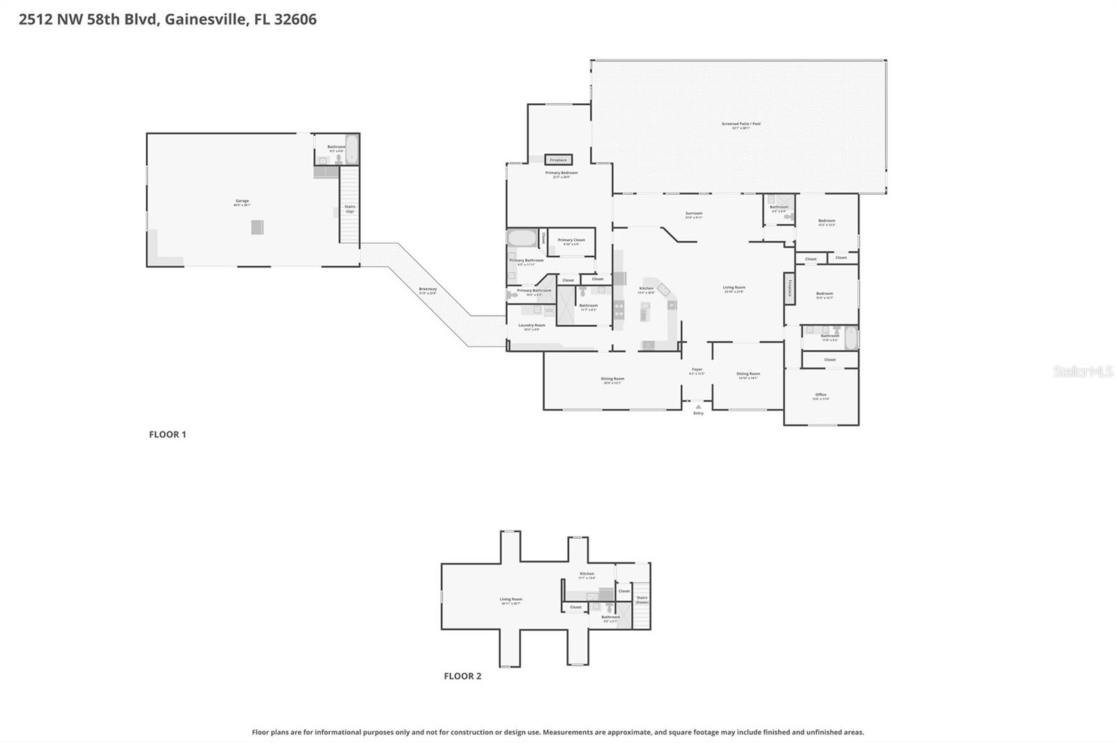 RICHMOND - Residential