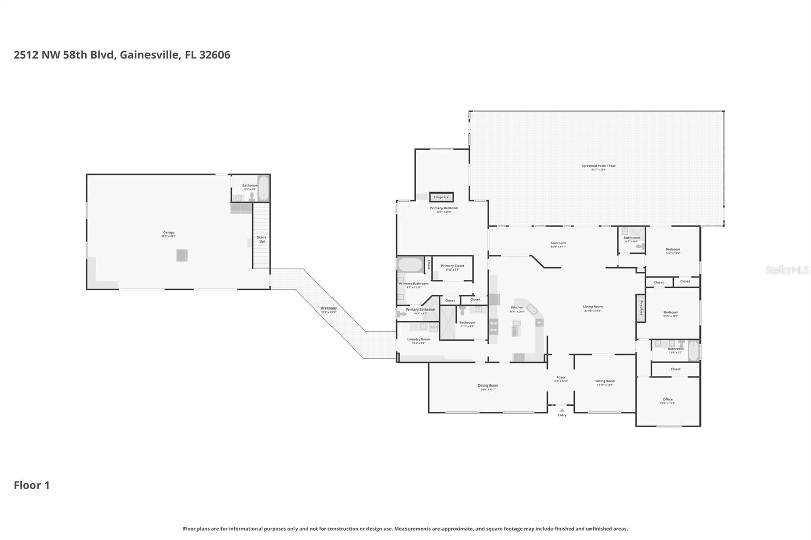 RICHMOND - Residential