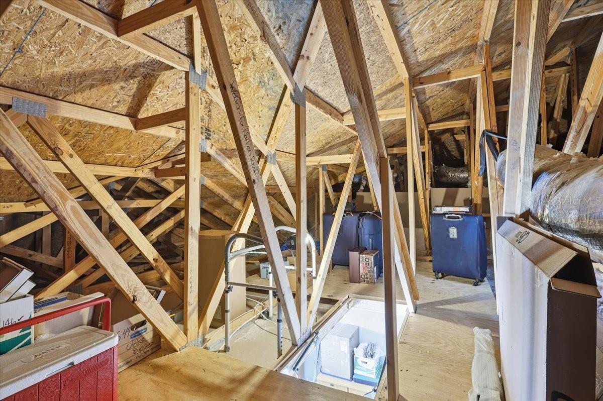 ROCK SPGS FARMS - Residential