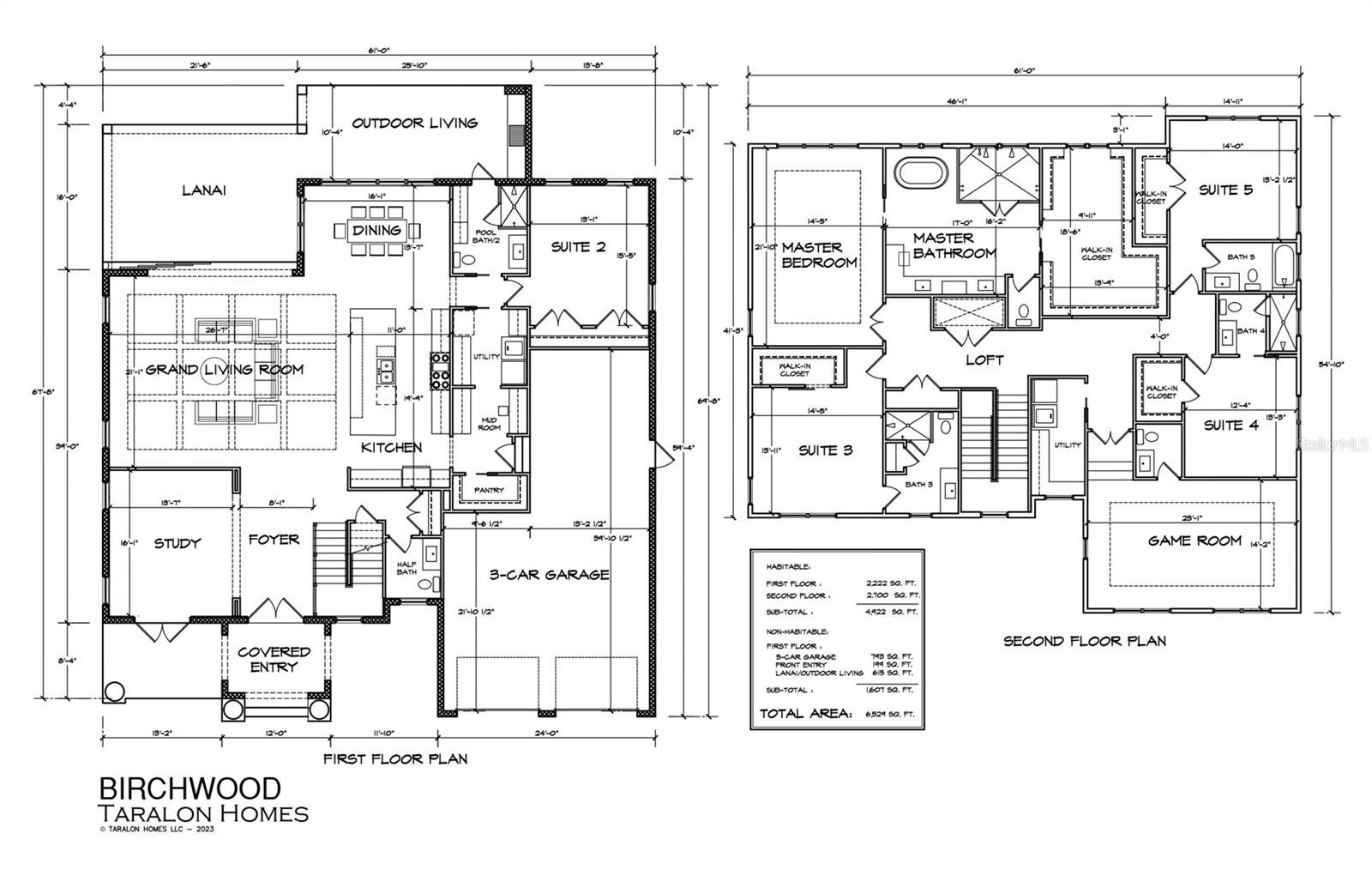 HARBOR VIEW PALMS - Residential