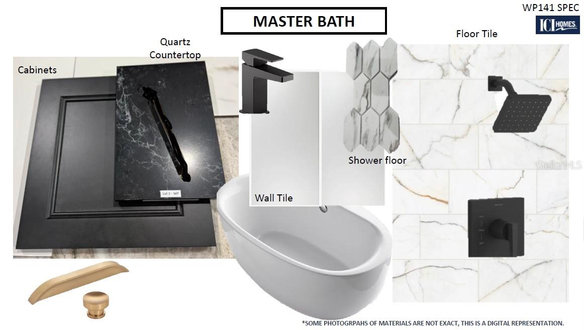 PALMERA/WELLEN PARK PH 1A 1B 1C - Residential