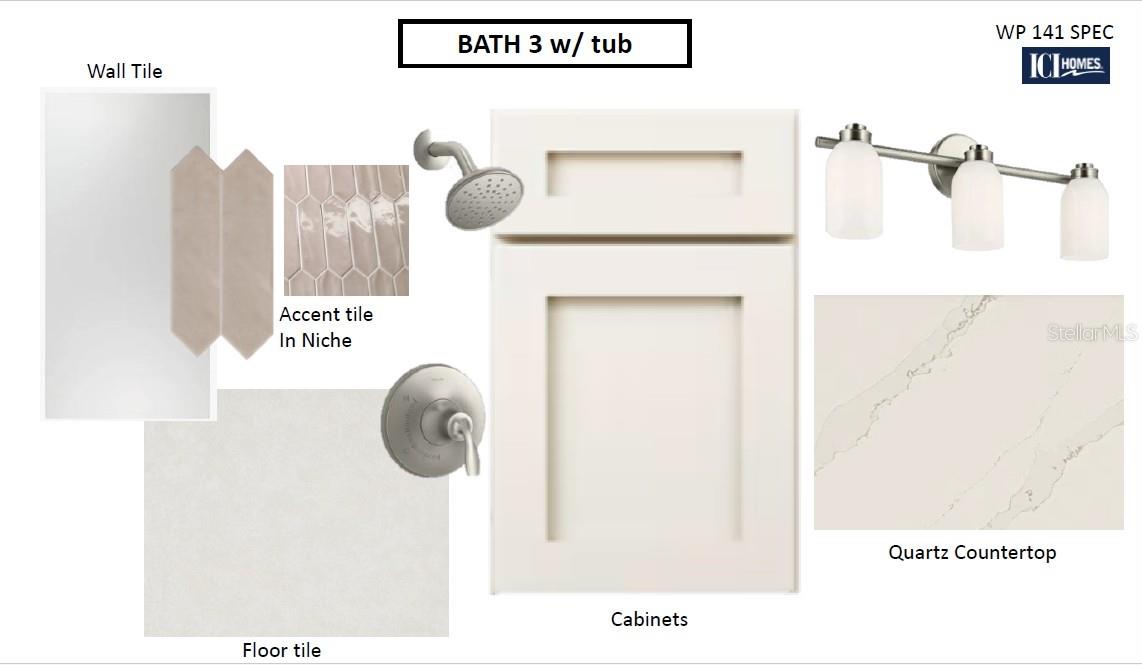 PALMERA/WELLEN PARK PH 1A 1B 1C - Residential