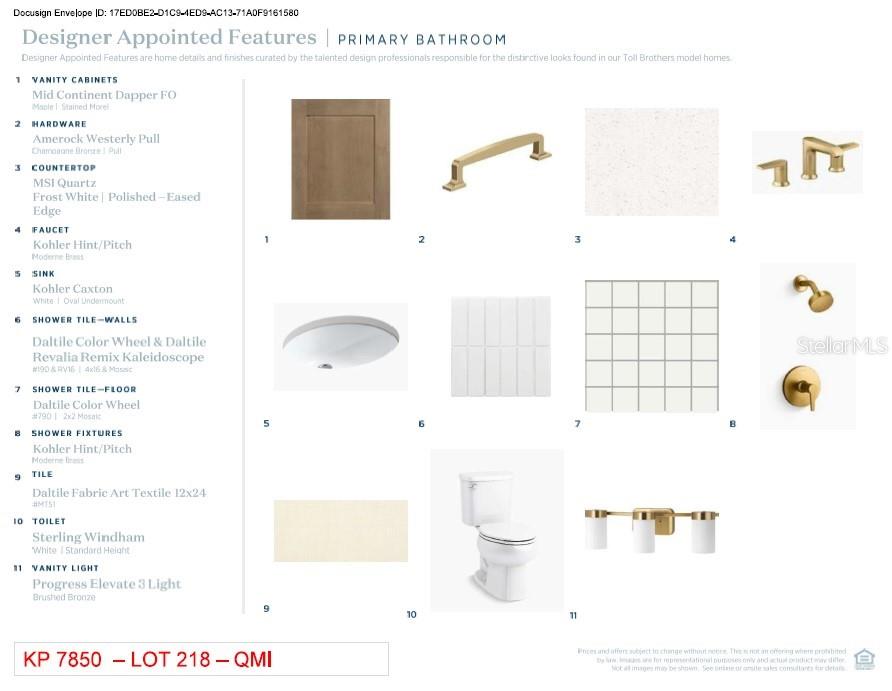 OAKS AT KELLY PARK - Residential