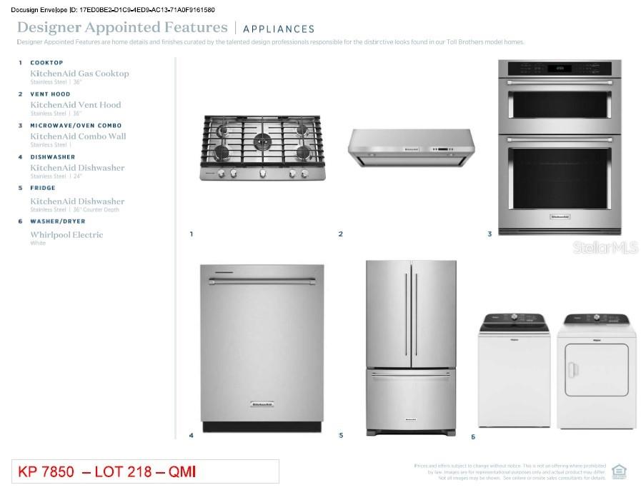 OAKS AT KELLY PARK - Residential