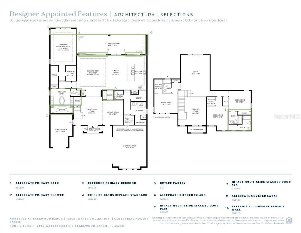 Photo of 2485 Waterfront Circle, Sarasota, FL 34240 (MLS # A4669795)