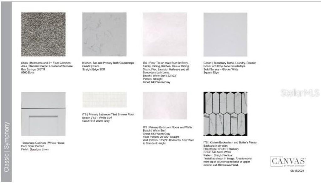 Photo of 572 Junonia Boulevard, New Smyrna Beach, FL 32168 (MLS # O6388567)