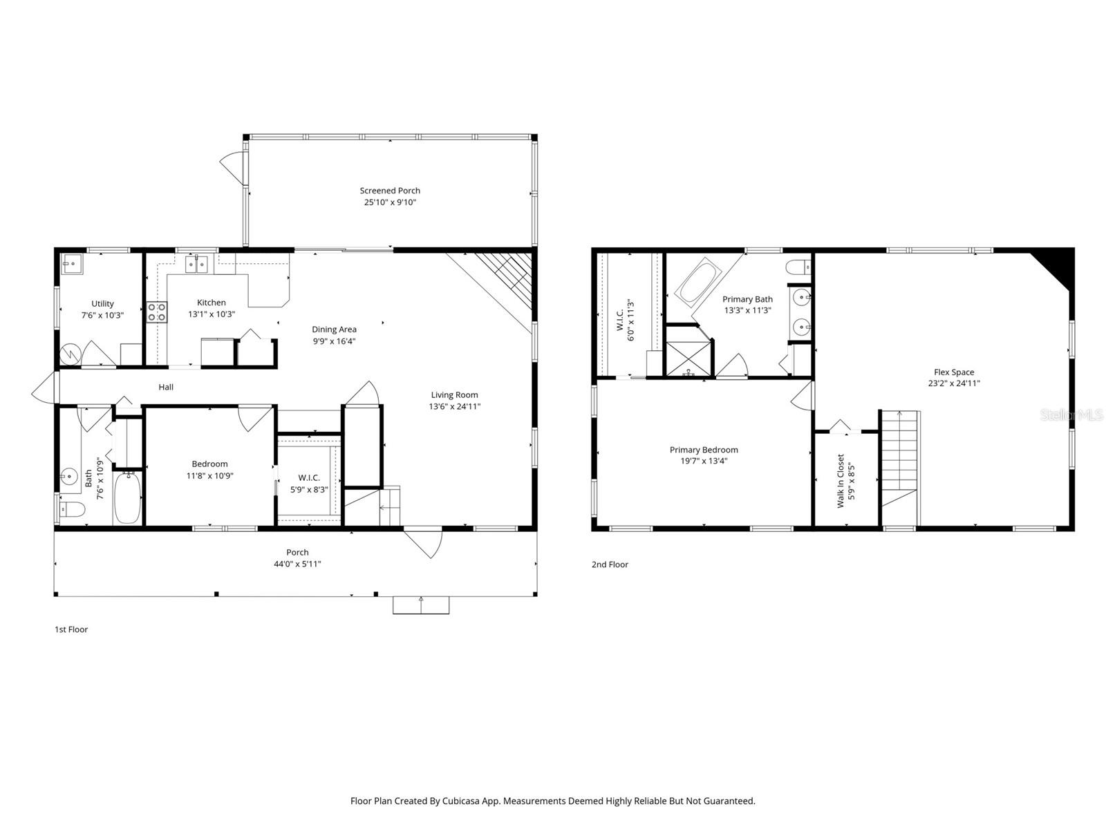 STENHOLM SUB IN SW1/4 UNREC - Residential