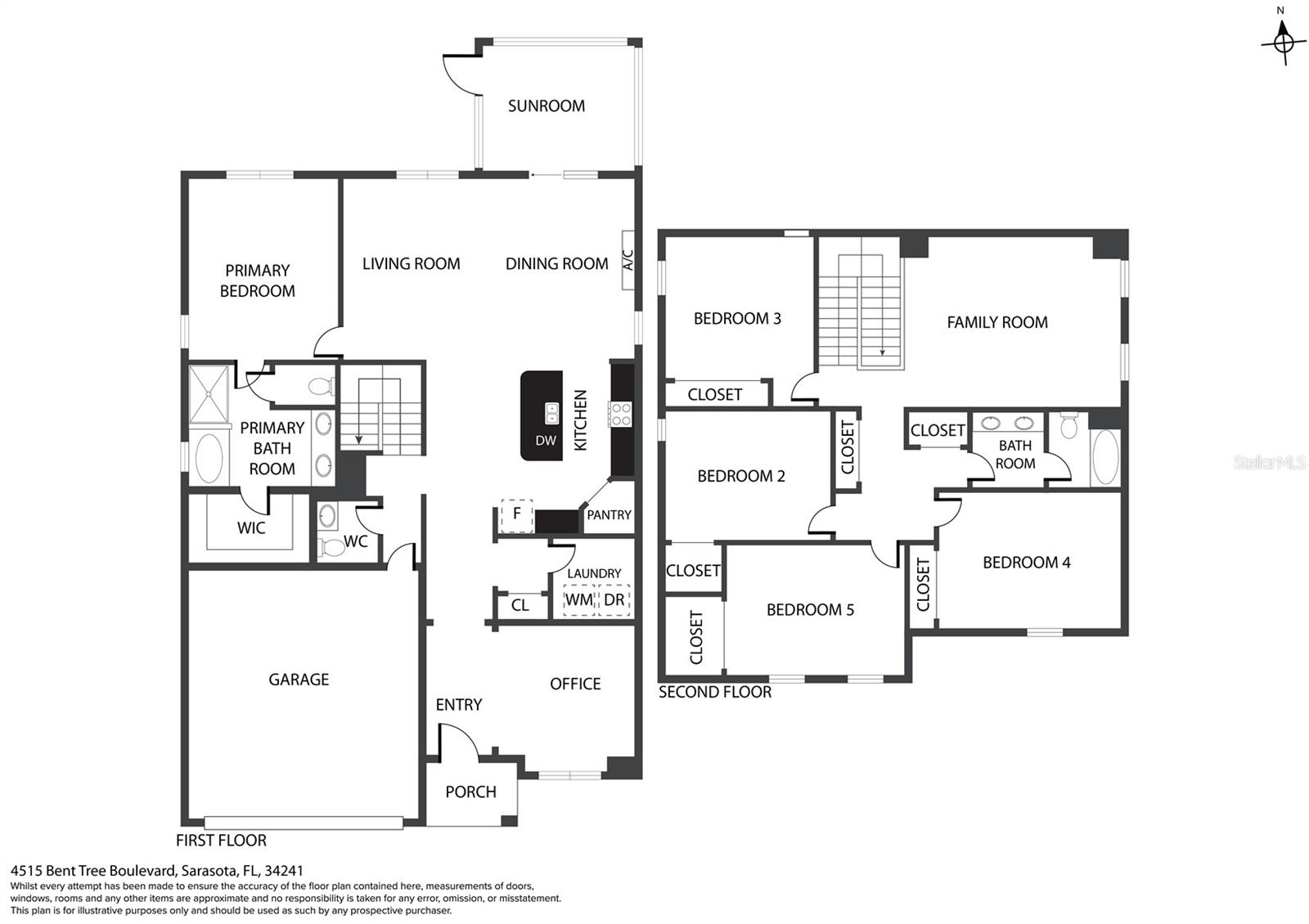 FAIRWAYS/BENT TREE - Residential