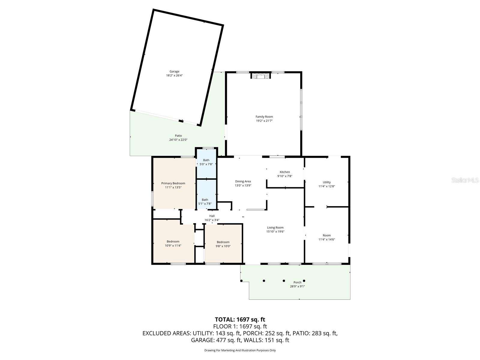 GROVE PARK ESTATES UNIT 7 - Residential