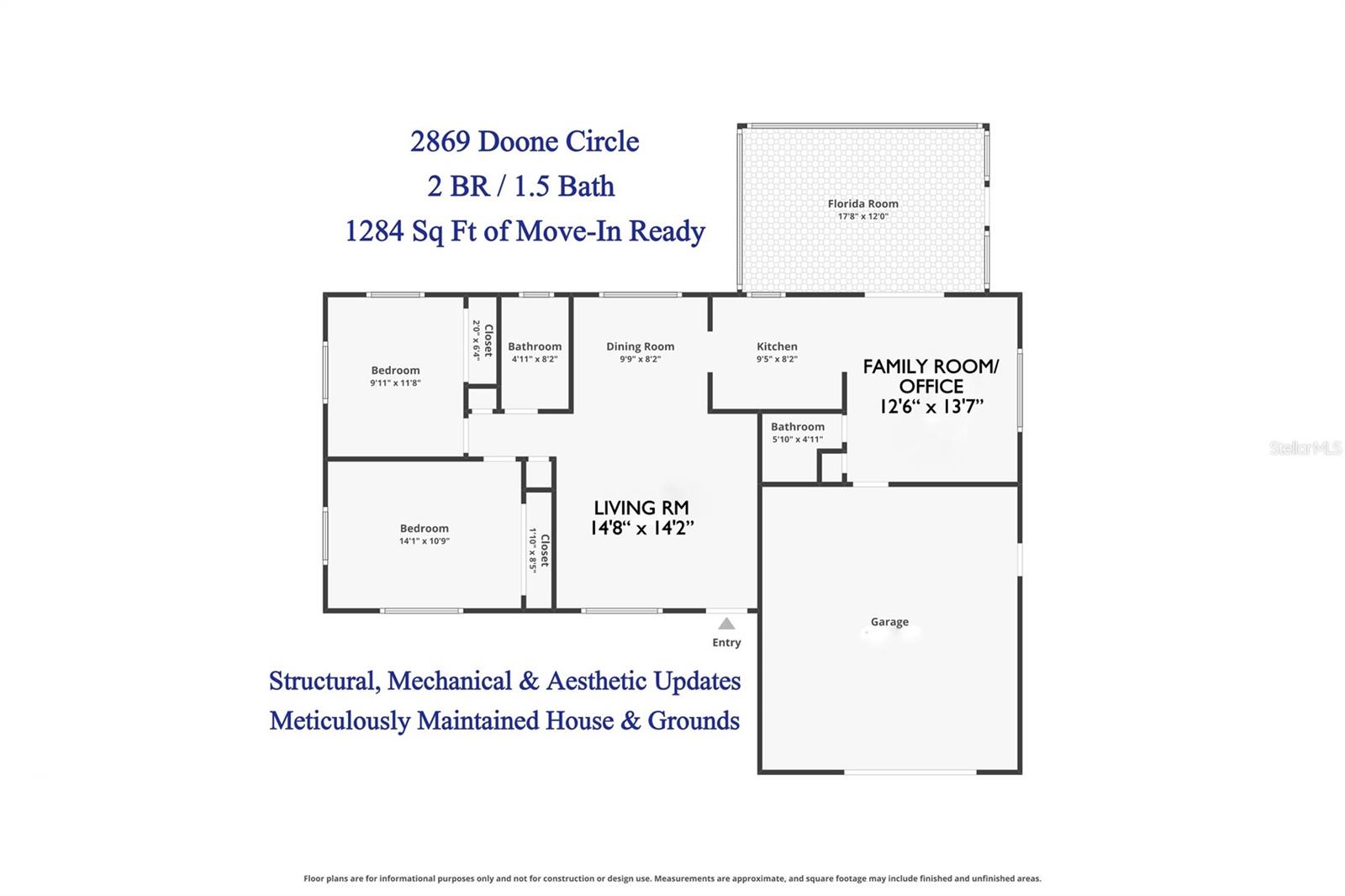 HIGHLAND LAKES UNIT SIX - Residential