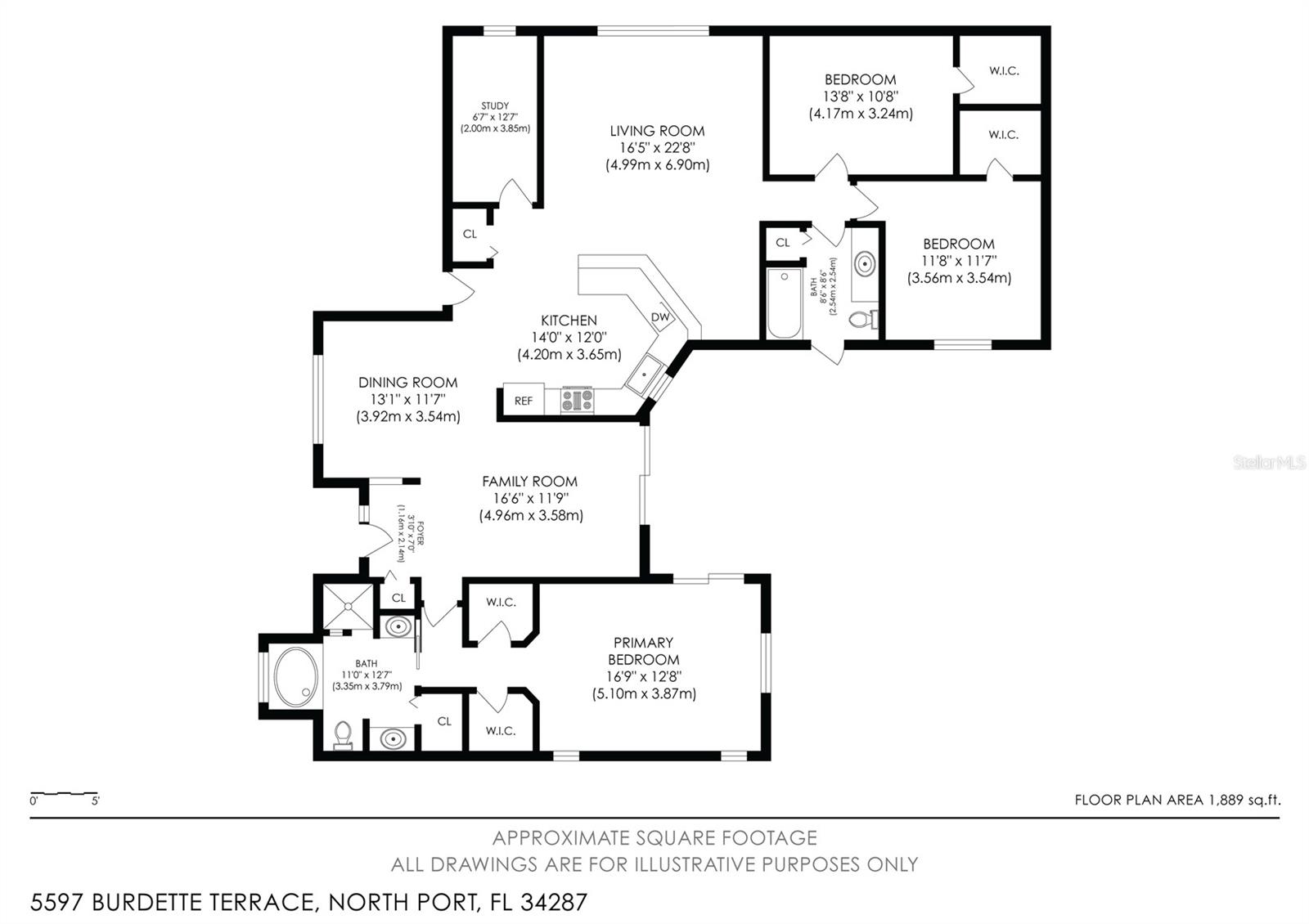 PORT CHARLOTTE SUB 04 - Residential