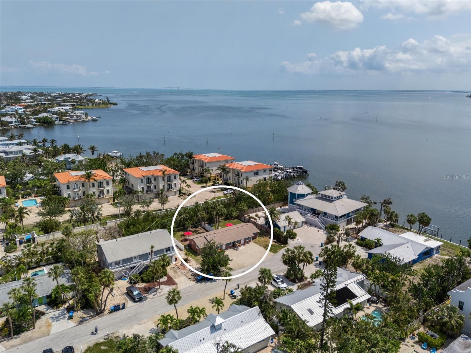 AUFRA REP - Residential Income