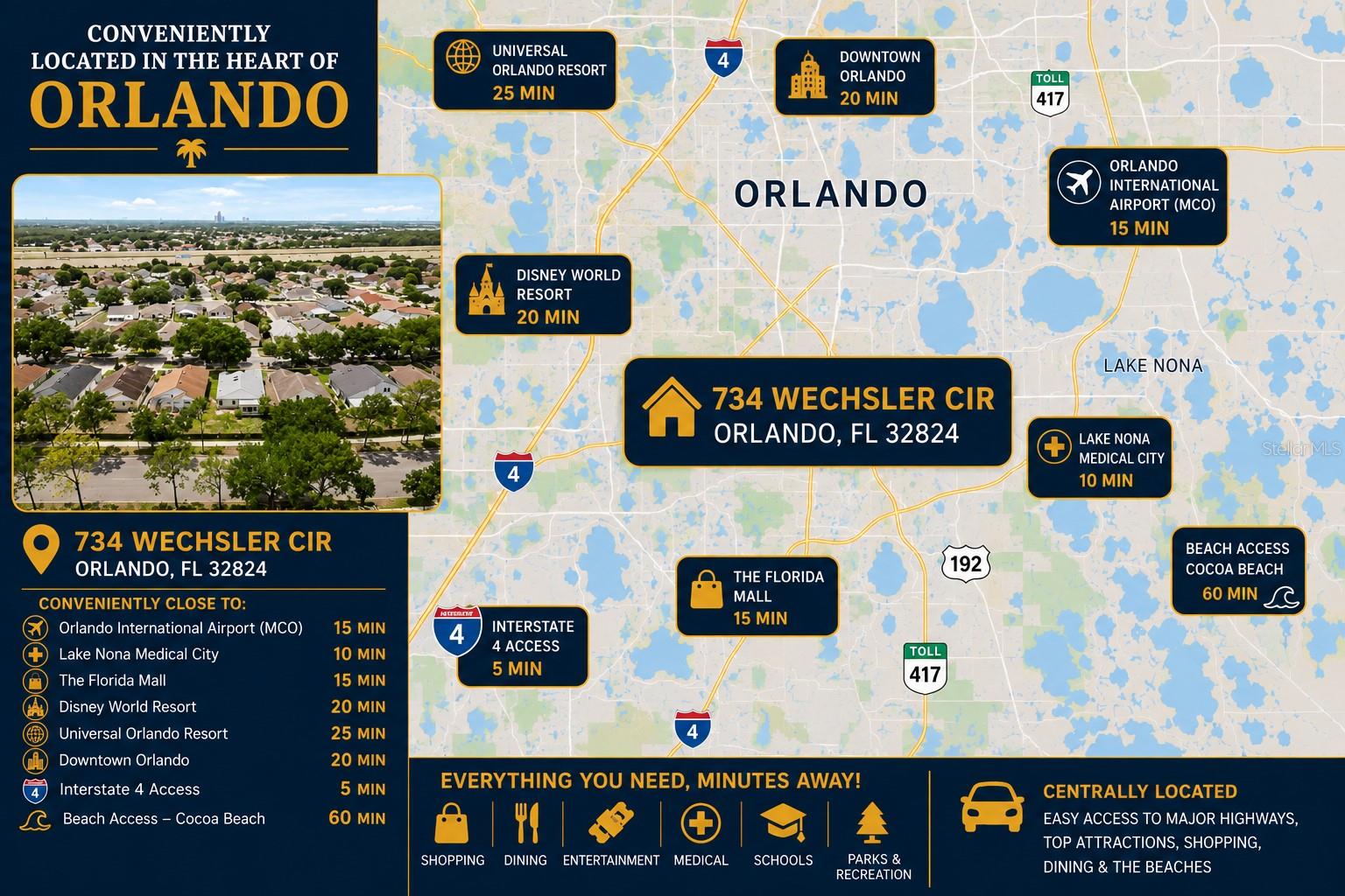 SOUTHCHASE PH 01B VILLAGE 01 & 03 - Residential
