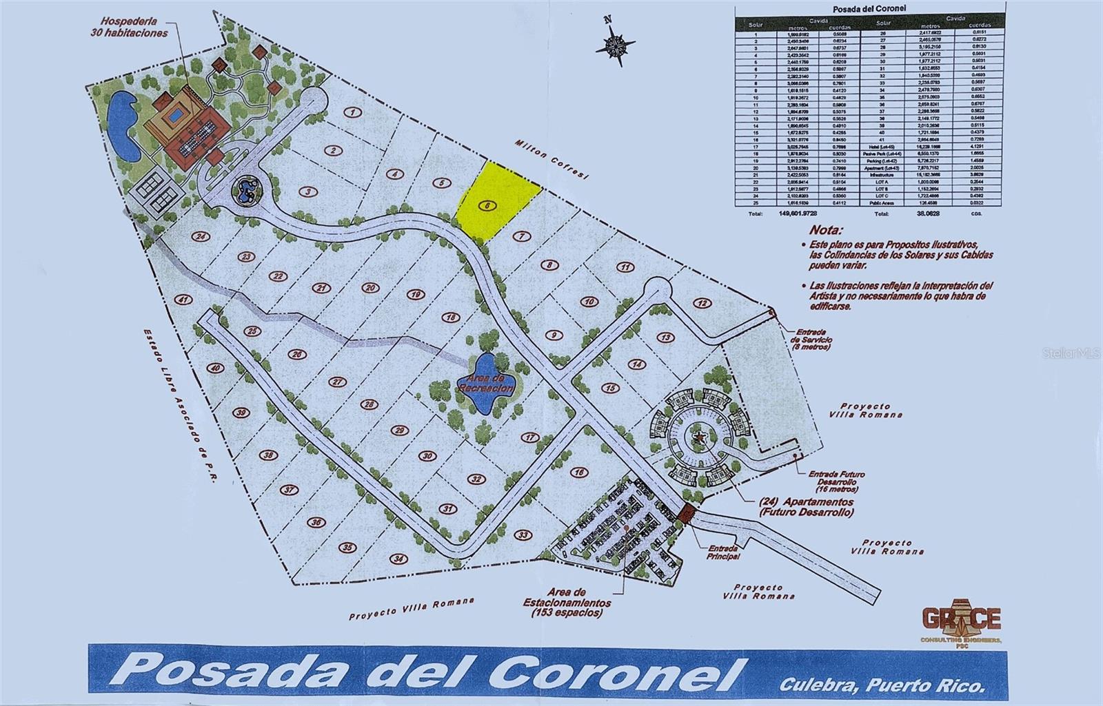POSADA DEL CORONEL - Land