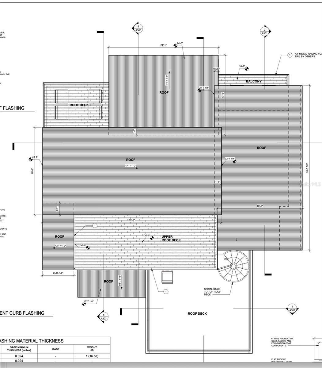 WINDERMERE TOWN - Residential