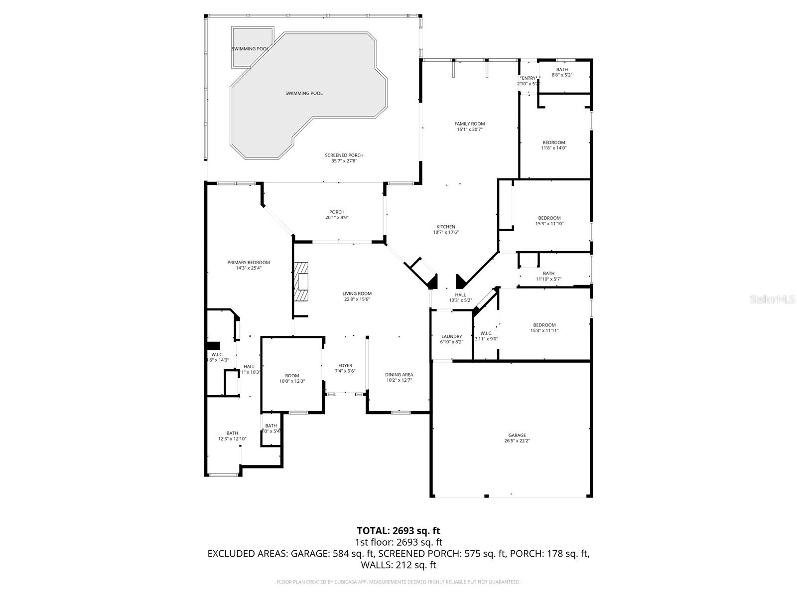 RIVER HILLS COUNTRY CLUB PARCE - Residential