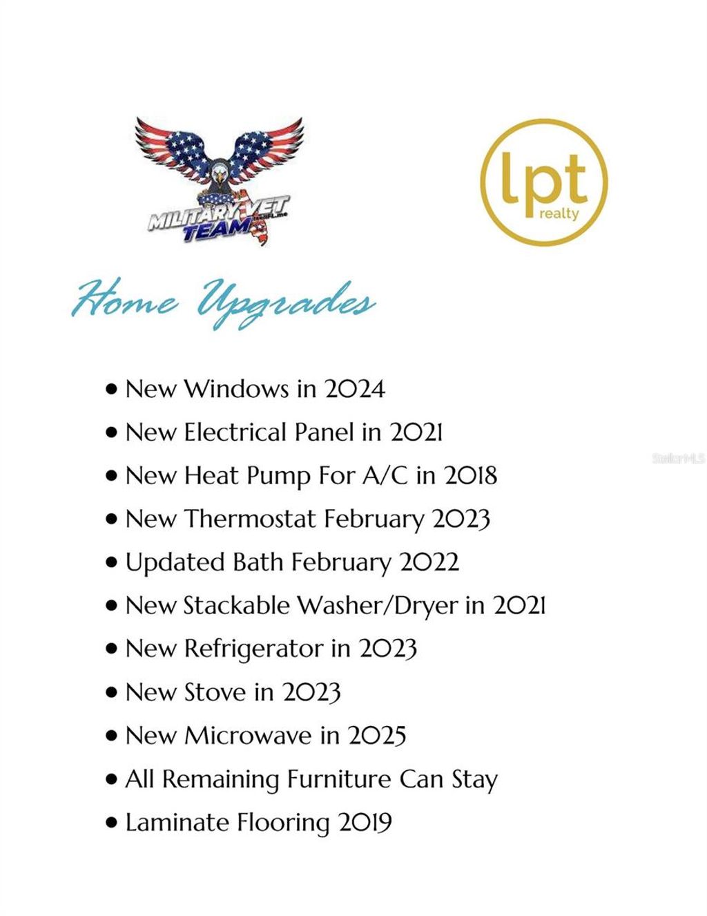 Photo of 7803 46th Avenue N #43, St Petersburg, FL 33709 (MLS # TB8432905)