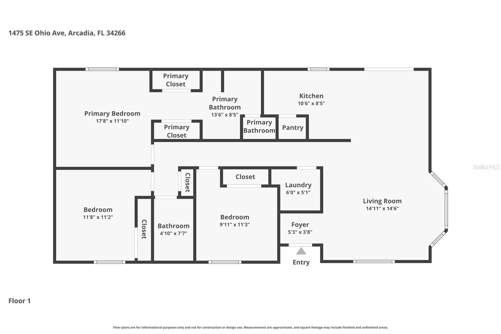 ELLER & TURNER ESTATES - Residential