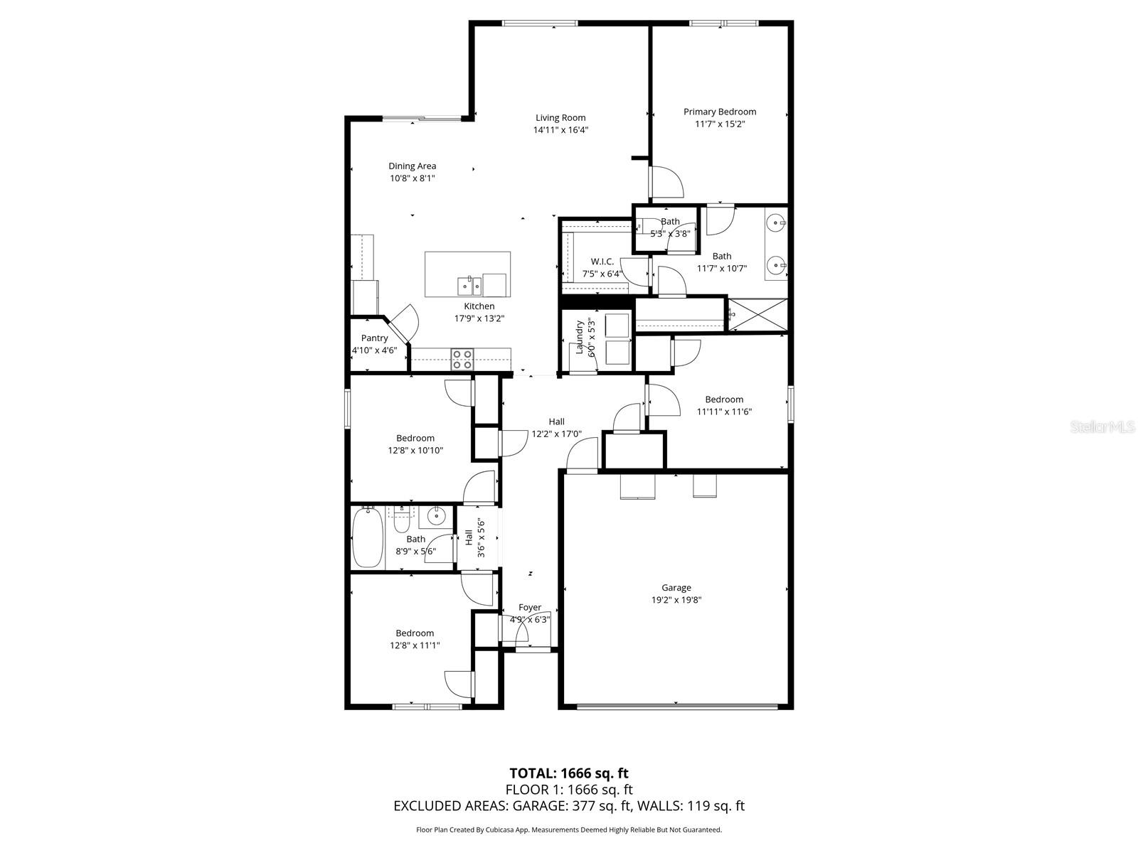 PINELAND - Residential