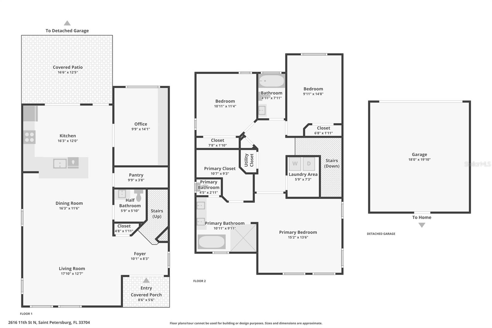 PINELLAS ADD TO ST PETERSBURG FLA - Residential