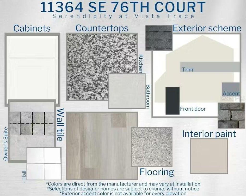 Photo of 11364 SE 76th Court, Belleview, FL 34420 (MLS # L4957802)