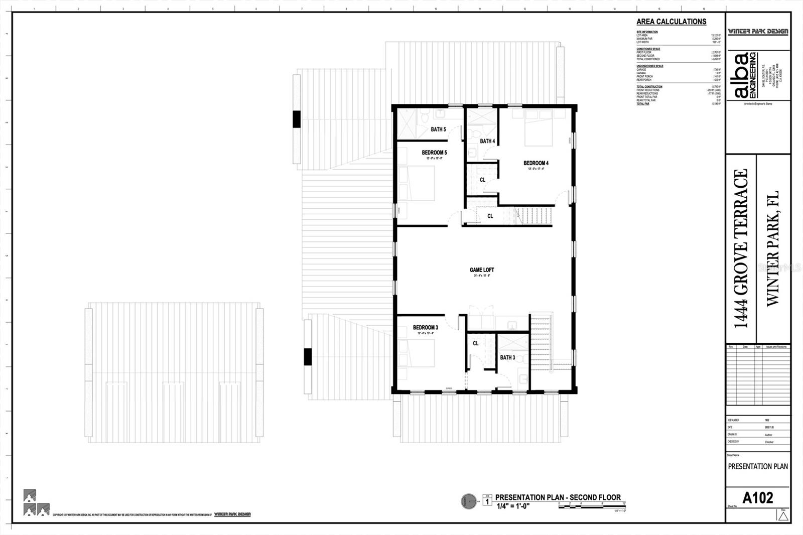 SYLVAN LAKE SHORES - Residential