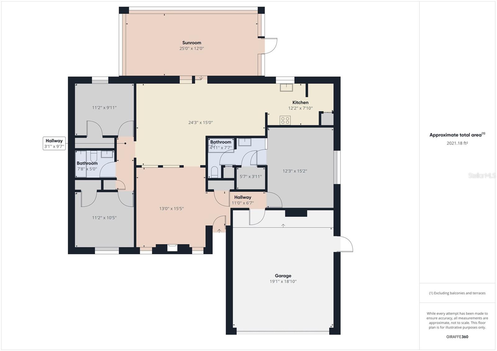 CINNAMON RIDGE - Residential